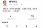 尽力局！什琴斯尼本场数据：6次扑救+1犯规送点 获评7.0分