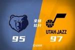 🏀夏联-乔治30分&罚球绝杀 埃迪14+15 爵士加时力克灰熊