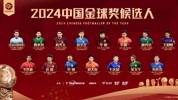 众星挑战“五”球王!2024中国金球奖候选名单揭晓,评选正式启动