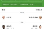 浙江vs玉昆首发：3外援PK5外援！王钰栋、汪士钦、侯永永出战