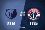 🏀奇才7人上双击退灰熊 萨尔新高6帽 JJJ31分4帽 莫兰特21+7