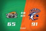🏀上海迎5连胜&辽宁仅得65分遭4连败 张镇麟16分 张陈治锋15+7
