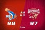 🏀福建逆转终结浙江7连胜 邹阳19分 李悦洲23+5 程帅澎17分